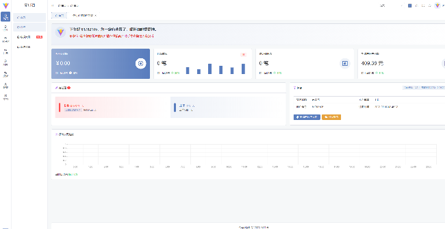 零付通聚合支付 v2.0专业聚合收单产品支付系统，全渠道线上线下支付解决方案。-张学林博客